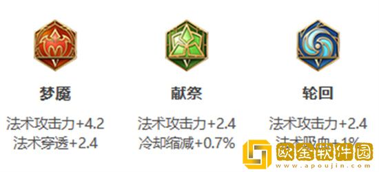 王者荣耀s30赛季张良怎么出装 王者荣耀s30赛季张良出装攻略