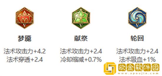 王者荣耀s30赛季女娲怎么出装 王者荣耀s30赛季女娲出装攻略
