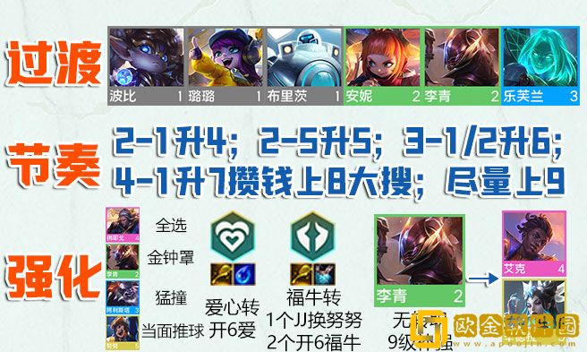 云顶之弈S8.5**福牛阵容怎么搭配 阵容搭配