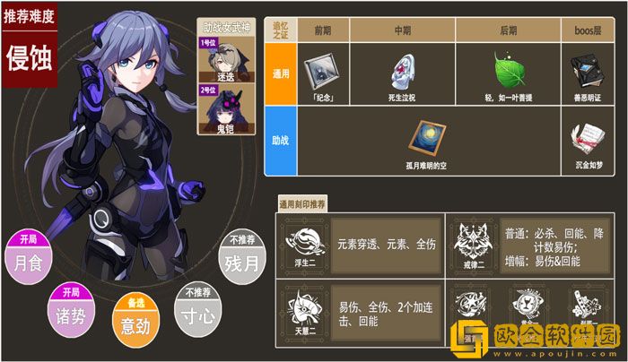 崩坏3月轮乐土刻印怎么选 月轮乐土刻印选择推荐