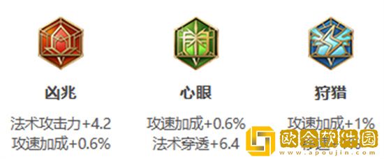 王者荣耀s30赛季扁鹊怎么出装 王者荣耀s30赛季扁鹊出装攻略