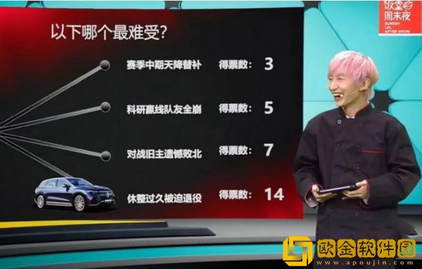 英雄联盟otto有没有退役 lolotto退役介绍
