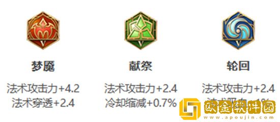 王者荣耀s30赛季武则天怎么出装 王者荣耀s30赛季武则天出装攻略