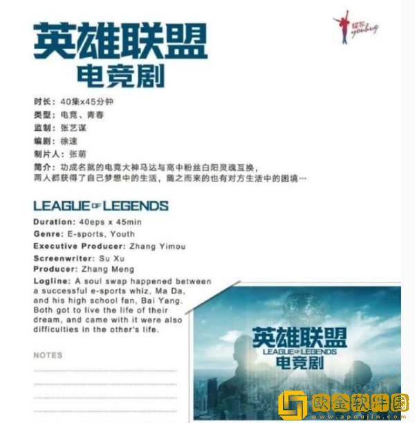 英雄联盟电视剧是什么 张艺谋英雄联盟电视剧剧情