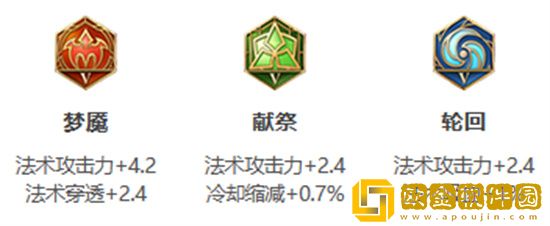 王者荣耀s30赛季姜子牙怎么出装的 王者荣耀s30赛季姜子牙出装攻略