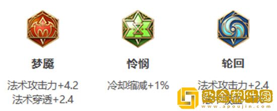 王者荣耀s30赛季甄姬怎么出装 王者荣耀s30赛季甄姬怎么出装