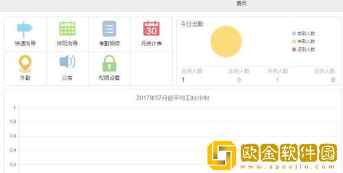 喔趣考勤怎么修改定位 喔趣考勤修改定位的方法