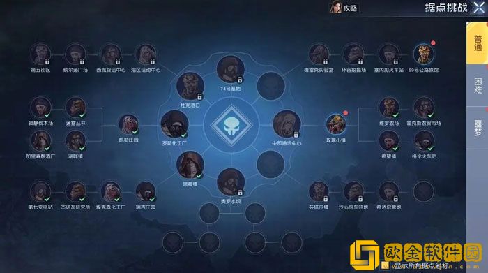 黎明觉醒据点巡逻怎么玩 黎明觉醒据点巡逻玩法攻略