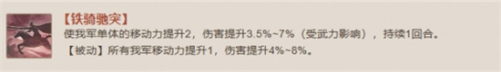 三国志战棋版铁骑驰突战法怎么样 三国志战棋版铁骑驰突战法介绍