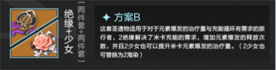 原神米卡带什么圣遗物好用 原神米卡带什么圣遗物好用