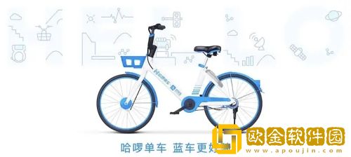 哈啰出行怎么转人工 哈啰出行转人工方法