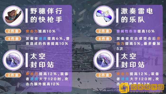 崩坏星穹铁道停云带什么遗器 停云遗器推荐
