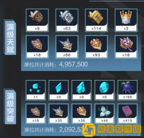 原神米卡天赋材料是什么 原神米卡天赋材料一览