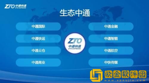 中通快递怎么催件最有效 中通快递有效催件的方法