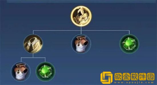 王者荣耀旭日初光怎么获得 王者荣耀旭日初光获取攻略