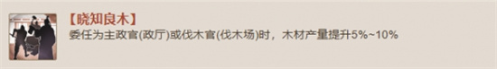 三国志战棋版晓知良木战法怎么样 三国志战棋版晓知良木战法介绍