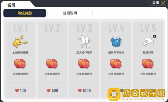 香肠派对ss9亲密关系功能升级在哪 香肠派对ss9亲密关系功能升级介绍