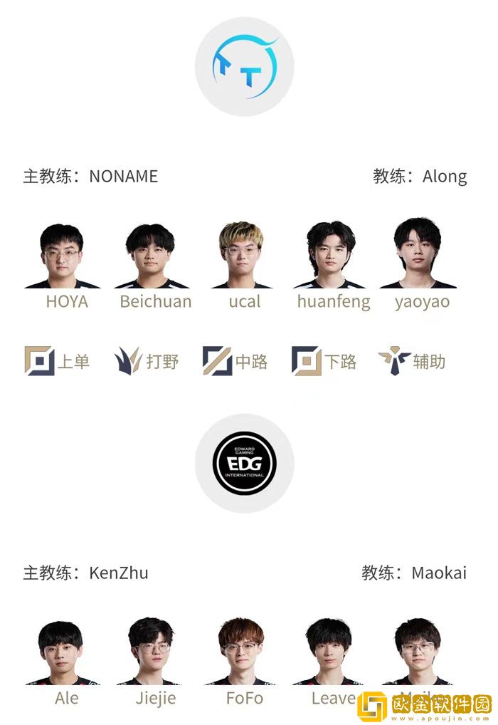 LPL春季赛3月24日首发名单，HOYA上路对战Ale