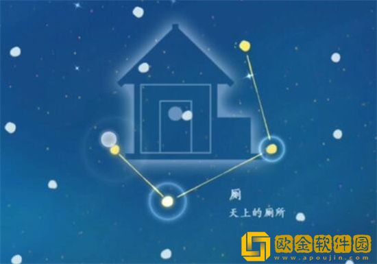 桃源深处有人家怎么观星 桃源深处有人家观星攻略