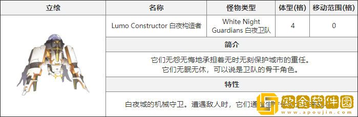 白夜极光白夜构造者怎么打 白夜构造者特性一览