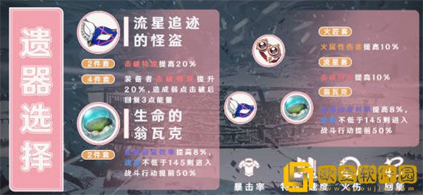 崩坏星穹铁道艾丝妲怎么样 艾丝妲角色详细介绍