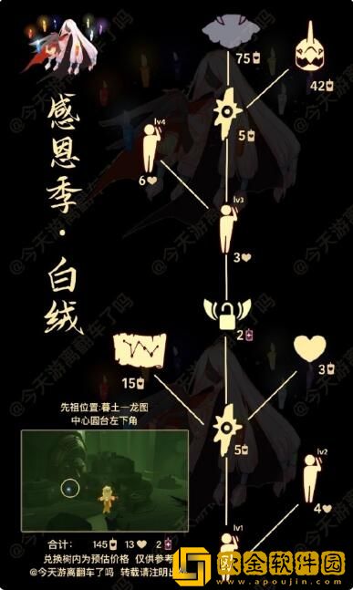 光遇敬礼护卫祖兑换图是什么 光遇敬礼护卫兑换道具一览