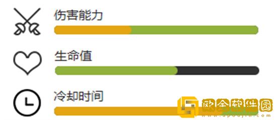 植物大战僵尸2石楠探索者怎么样 植物大战僵尸2石楠探索者介绍