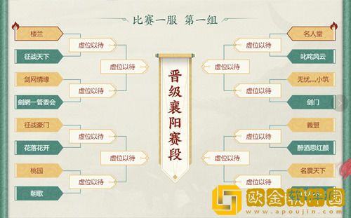 《剑网1:归来》“天下第一帮”淘汰赛今晚20:00正式开战!