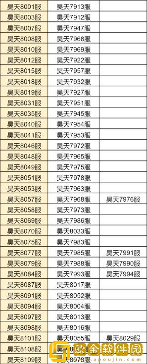 ****h5合服查询2022 合服公告2022图片9