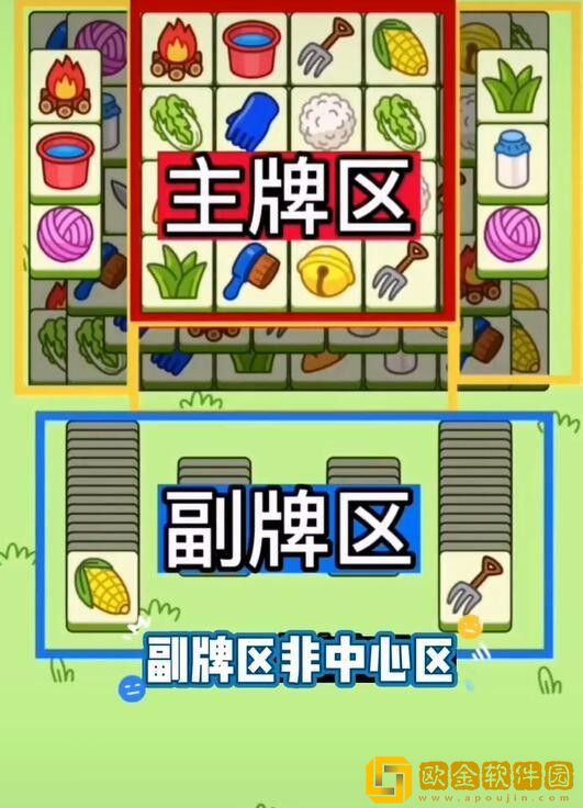 羊了个羊9月20日通关攻略截图 9.20关卡怎么过