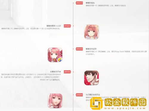 青年艺术创想周登场 叠纸游戏携手上海戏剧学院呈现不一样的ACG文化