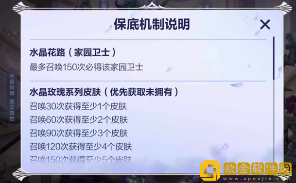 英雄联盟手游水晶玫瑰阿卡丽多少*