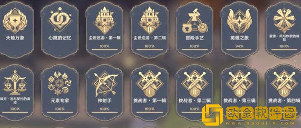 原神2.7新增成就有哪些？2.7版本隐藏成就达成方法攻略汇总图片2