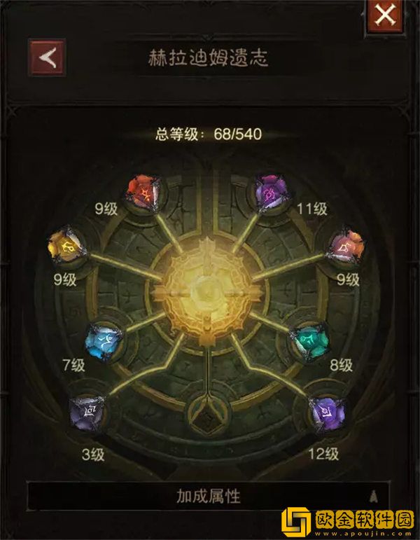 暗黑破坏神：不朽赫拉迪姆遗志怎么升级 暗黑破坏神：不朽赫拉迪姆遗志升级方案