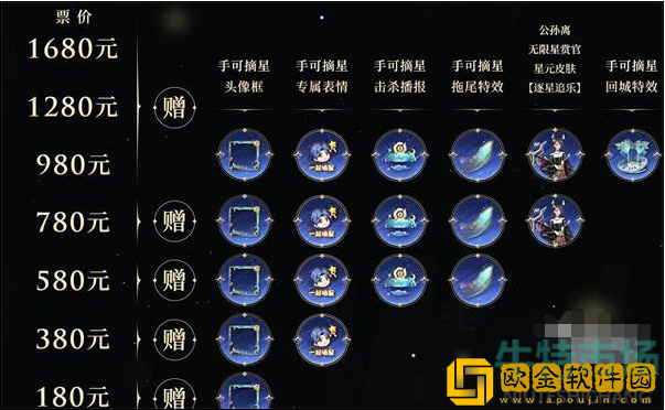 《王者荣耀》摘星辰音乐剧门票线上购买地址分享