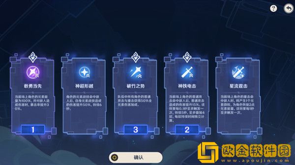 原神谲域战境攻略大全 谲域战境全难度通关阵容搭配攻略[多图]图片3