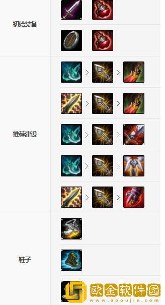 英雄联盟手游封魔剑魂怎么出装 封魔剑魂出装推荐