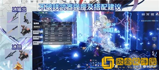 幻塔流泉彻心强度评测阵容配队攻略