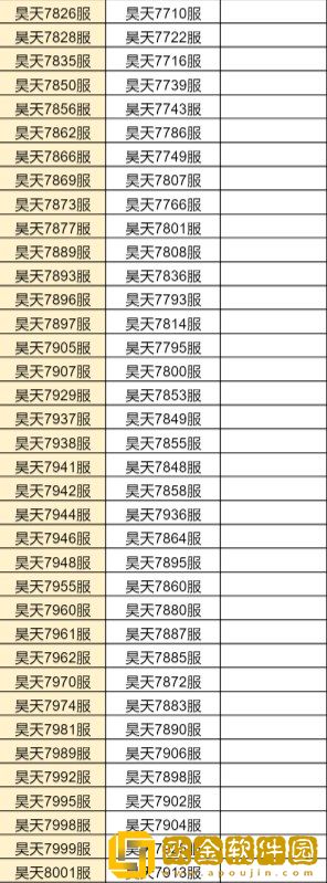 ****h5合服查询2022 合服公告2022图片8