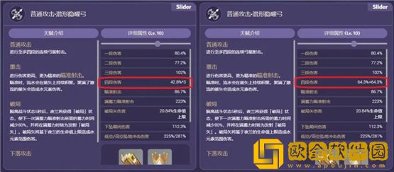 原神夜兰V4版本最新技能改动一览