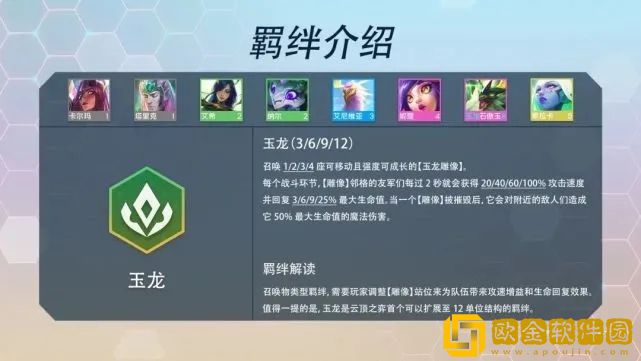 云顶之弈S7羁绊有哪些