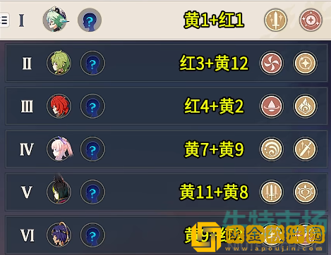 《原神》3.1版本百人一揆第一天盗宝巢城通关攻略