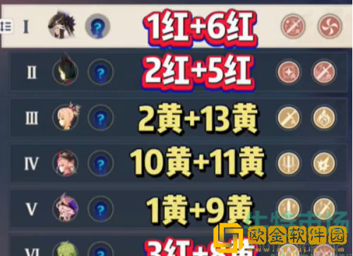 《原神》3.1版本百人一揆第五天野良犬与恶汉之梦攻略