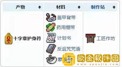 泰拉瑞亚十字章护身符怎么做