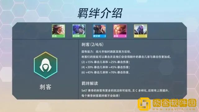 云顶之弈S7羁绊效果大全