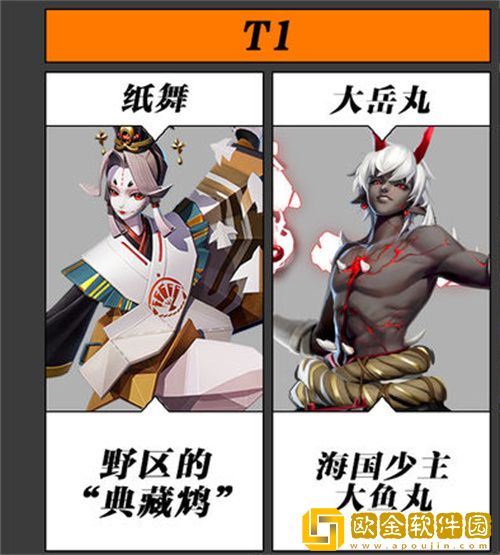 决战平安京打野式神强度排行榜 最强打野是谁