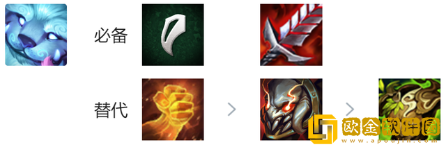 金铲铲之战努努主c的阵容怎么玩