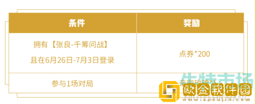 《王者荣耀》张良千筹问战皮肤免费获取方法