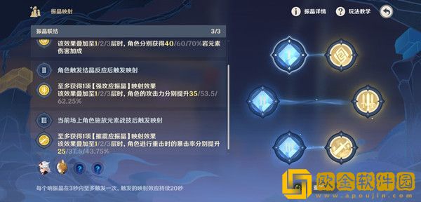 原神稳态的响应怎么过？振晶的研究第五天通关打法攻略[多图]图片2