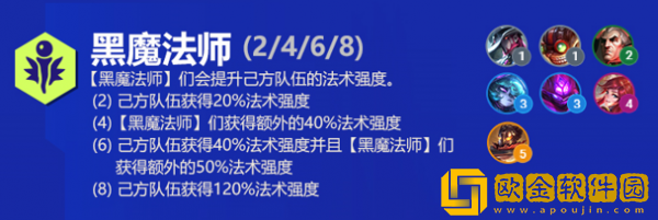 云顶之弈黑魔法师羁绊是什么 云顶之弈黑魔法师羁绊是什么